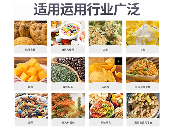 包裝範圍